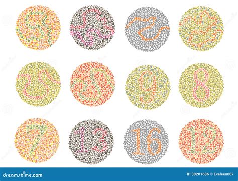 Ishihara Test Color Blindness Disease Coloso