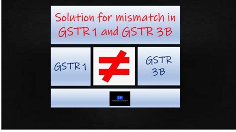 Gst On Rent Of Residential Property Financepost