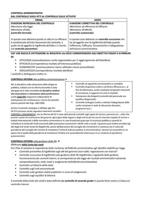 Evoluzione Della Forma Di Stato E Del Sistema Di Controllo Controlli