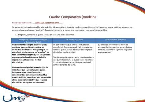 Cuadro Comparativo Tarea Individual Tema 2 By Jorge De Leon De Leon Issuu