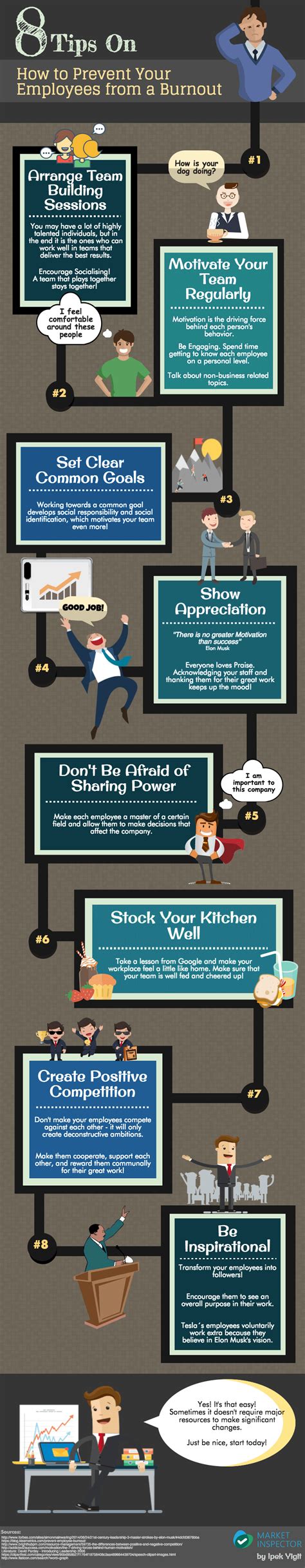 8 Tips For Preventing Employee Burnout Infographic Your Business