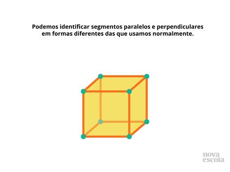 Paralelas E Perpendiculares Palitos Planos De Aula Ano