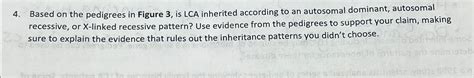 Solved Based On The Pedigrees In Figure 3 Is LCA Inherited Chegg