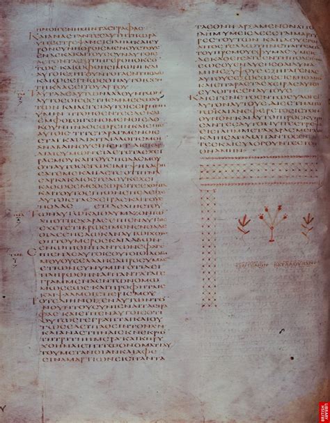 Codex Alexandrinus, 5th century CE : Center for Online Judaic Studies