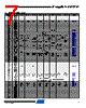 Atmega U Mu Datasheet Pdf Atmel Corporation