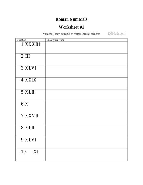 The Little-Known Facts About Roman Numerals That Multiply To 35