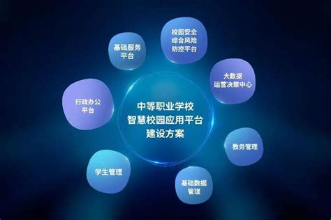 职业教育如何“提质培优增值赋能”？教育部官方文件来了！ 搜狐大视野 搜狐新闻