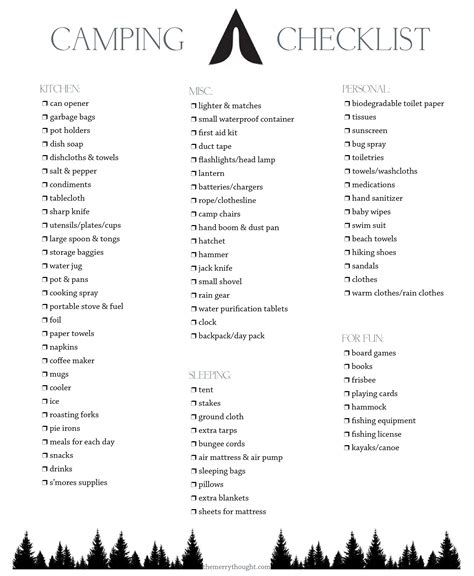 Camping Checklist - The Merrythought