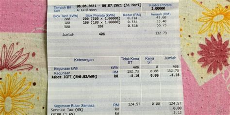 Kerajaan Malaysia Umum Tarif Elektrik Kekal Tahun Ini RM5 8b