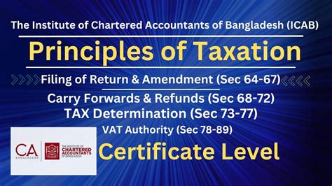 Cl Taxation Part Return Amendment Tax Determination Khadija