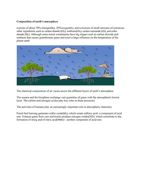 Composition of earth Atmosphere - Composition of earth’s atmosphere ...