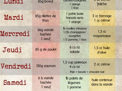 Recettes de Céleri de Zekitchounette