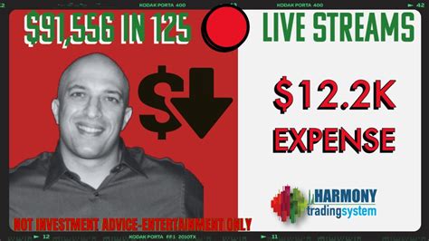 K On Live Stream I Am Money Day Trading Nasdaq And