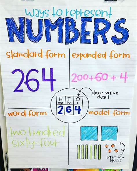 Math - NEWS FOR FIRSTIES