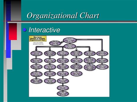 PPT - New Jersey Division of Taxation PowerPoint Presentation, free