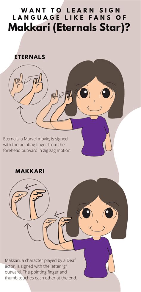 Learn American Sign Language Like Fans Of Makkari Eternals Star In