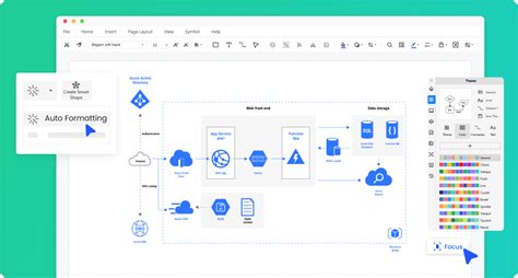 How To Draw Azure Diagram Edraw Software Reverasite 38556 The Best