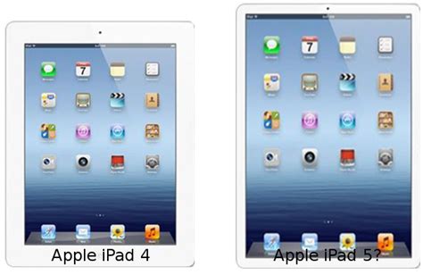 Apple iPad 5 Malaysia Release Date & Specs | TechNave