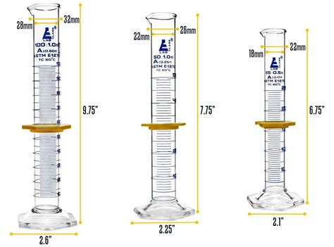 Juego De Cilindros Graduados De Primera Calidad Fl Oz Fl Oz Y