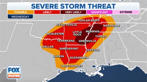 Memphis among cities in bull’s-eye for risk of strong tornadoes in ...