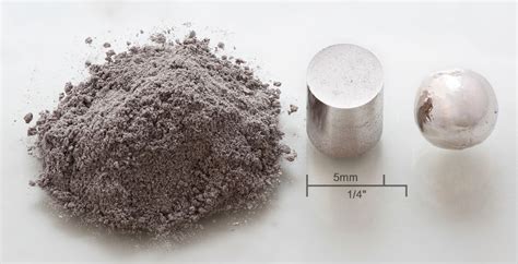 Earth's rarest element: Rhodium - Orobel