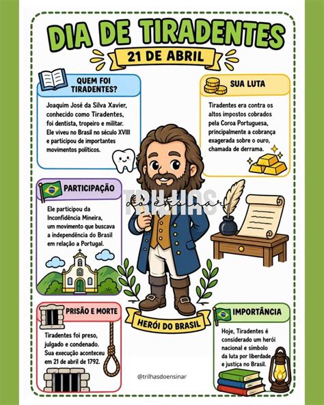 21 De Abril Dia De Tiradentes Atividades