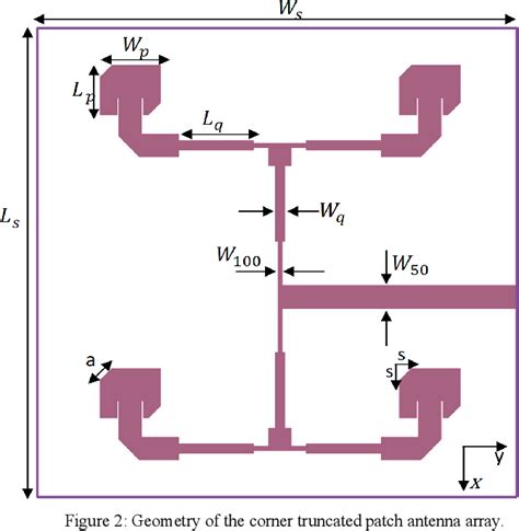 Figure From Design Of A Corner Truncated Patch Antenna Array With