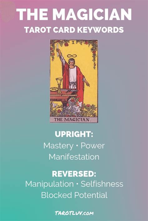 The Magician Tarot Card Keywords Are Shown In This Graphic Above It S