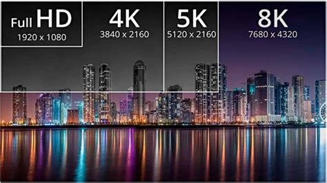 8k Resolución Diferencias Con El 4k Contenidos Y Modelos Smart Tv