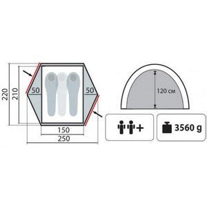 Палатка двухместная Tramp Nishe 2 - купить в Киеве, цена 3 004 грн ...
