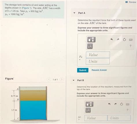 Solved A Review The Storage Tank Contains Oil And Water Chegg