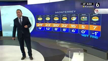 Pron Stico Del Tiempo Para Monterrey De Enero De Telediario