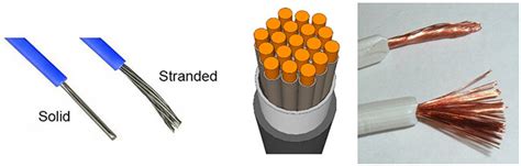 Wire Types Nidec Corporation