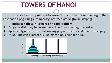 Hanoi towers function - bronational