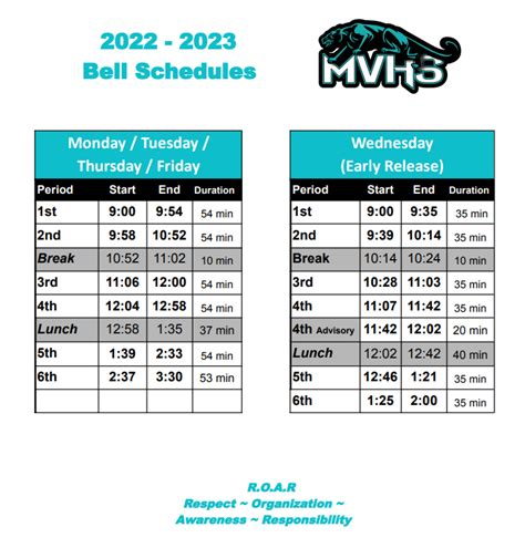 2022 2023 Bell Schedule 2022 2023 Bell Schedule