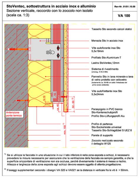 Sistema Di Facciata Ventilata Stoventec Dwg