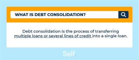 Credit Card Refinancing Vs Debt Consolidation Whats The Difference