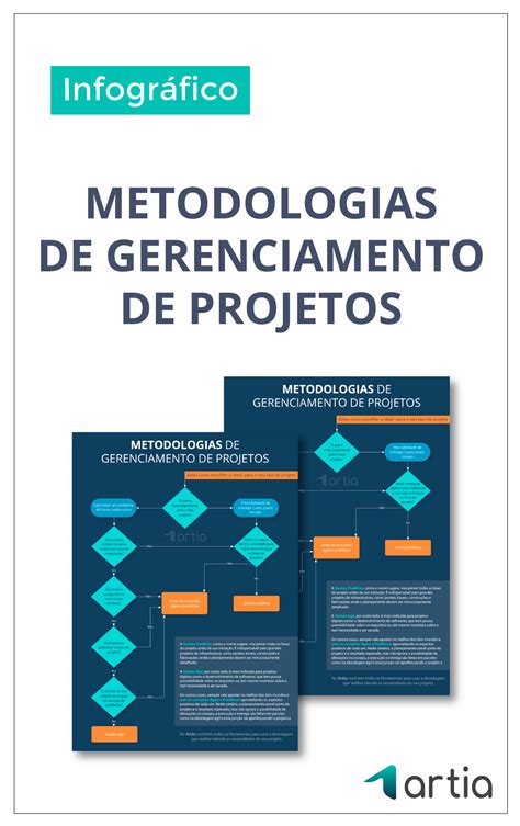 Metodologias De Gerenciamento De Projetos Artia