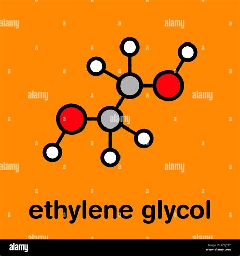 Ethylene Glycol Structural Formula