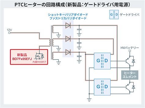 Xev向けアプリケーションの小型化とノイズ設計工数の削減に貢献する 絶縁型dc Dcコンバータ「bd7fx05efj C」を開発 Aeg