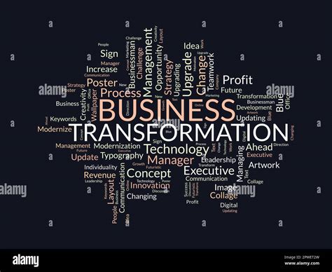 Word Cloud Background Concept For Business Transformation Business