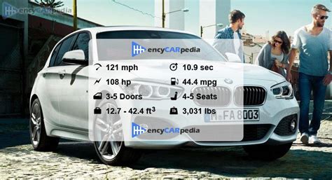 bmw   specs   performance dimensions technical