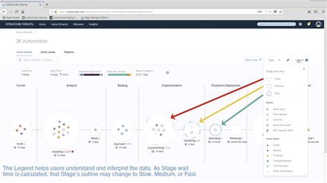 Urbancode For Ibm Engineering Workflow Management Youtube