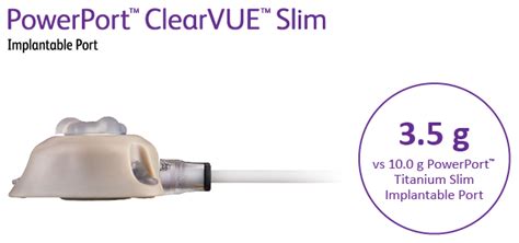 Powerport™ Clearvue™ Implantable Ports