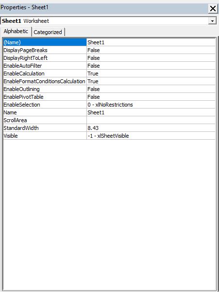 How To Open Excel Vba Editor Visual Basic Editor