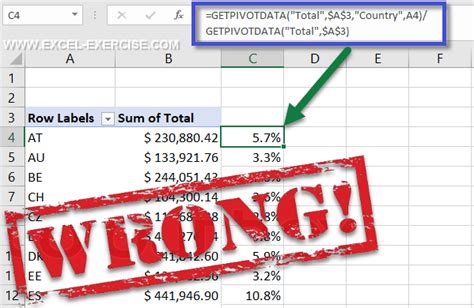 How To Calculate Values In Pivot Table My Bios