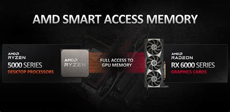 Amd Unveils Three Powerful Radeon Rx Series Big Navi Cards To