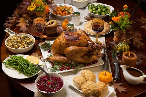 Essential Thanksgiving Foods for an Incredible Dinner