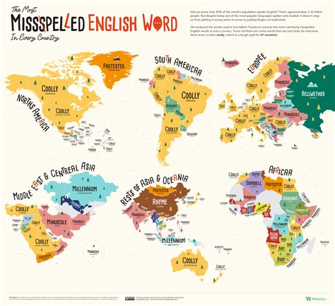 The Most Misspelled English Word in Every Country and State, Based on
