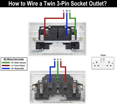 How To Wire A Twin 3 Pin Socket Outlet Wiring 2 Gang Socket